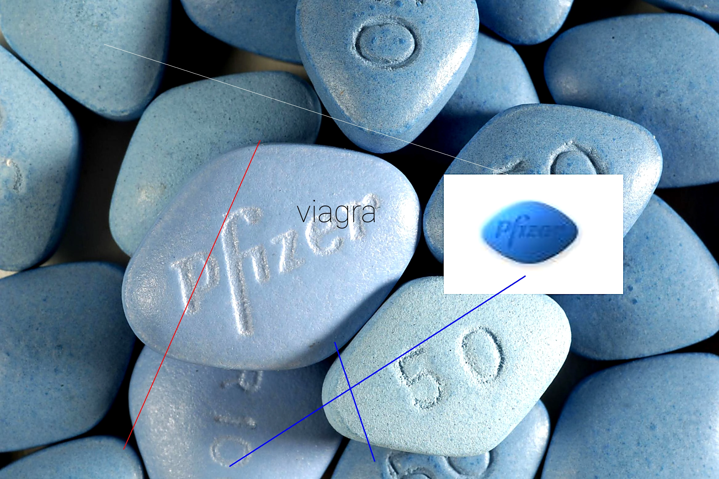 Viagra générique en pharmacie sans ordonnance